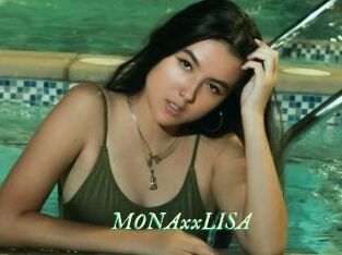 MONAxxLISA