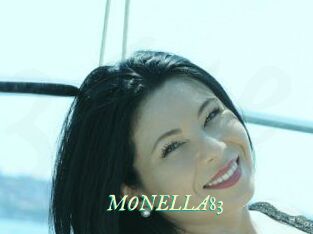 MONELLA83